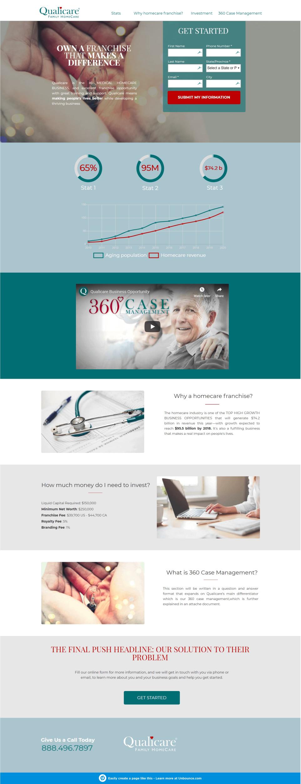 QualiCare